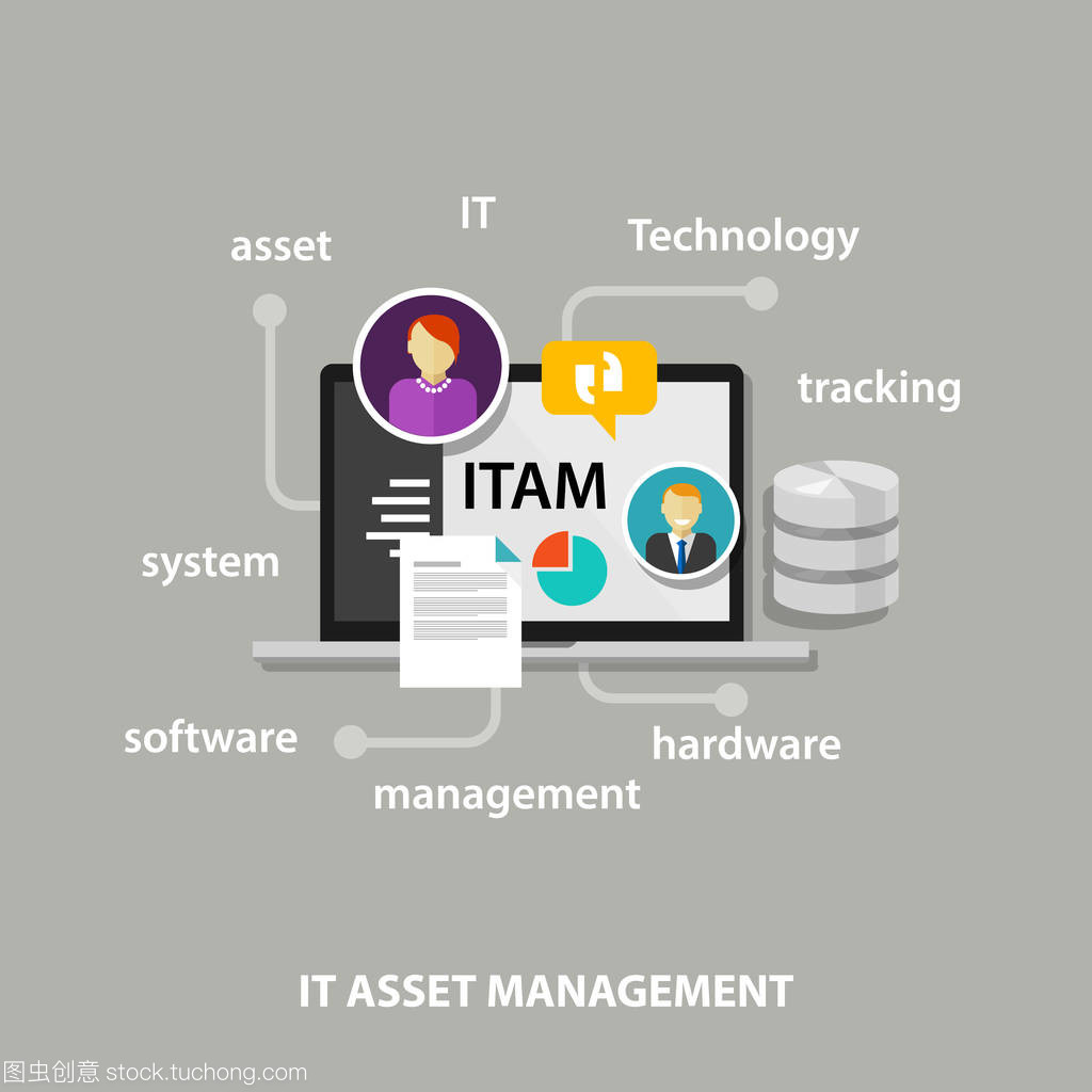 信息技术资产管理（ITAM） 优化硬件、软件及资源的战略管理