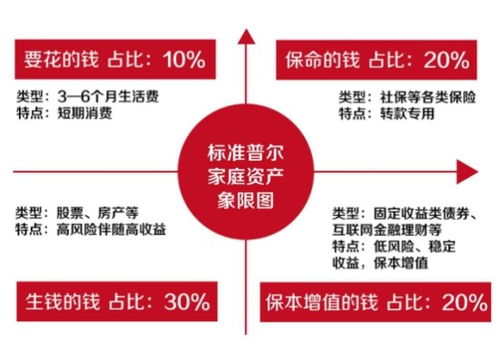 资本镜像 从《人民的名义》看金海棠资产管理与实业投资逻辑