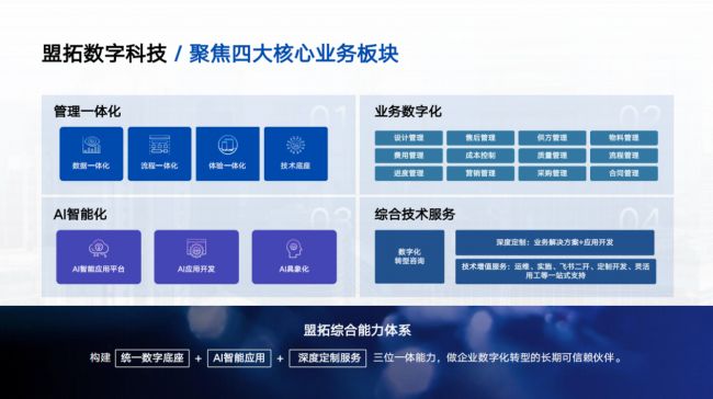 2026年资产管理系统推荐 实业投资视角下物业、城投及多业态资产管理的优选方案