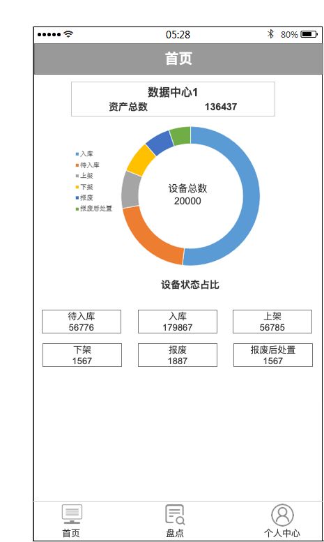 基于Axure RP的资产管理App原型设计